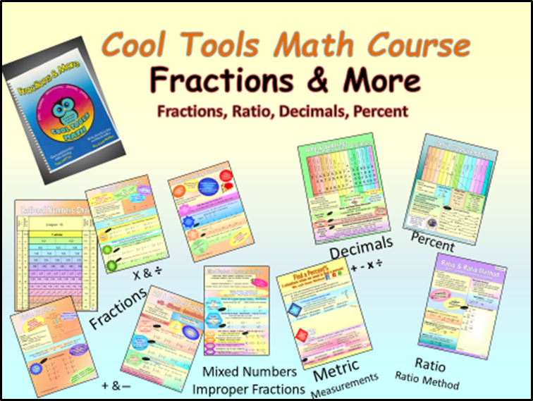 Best fraction books for kids